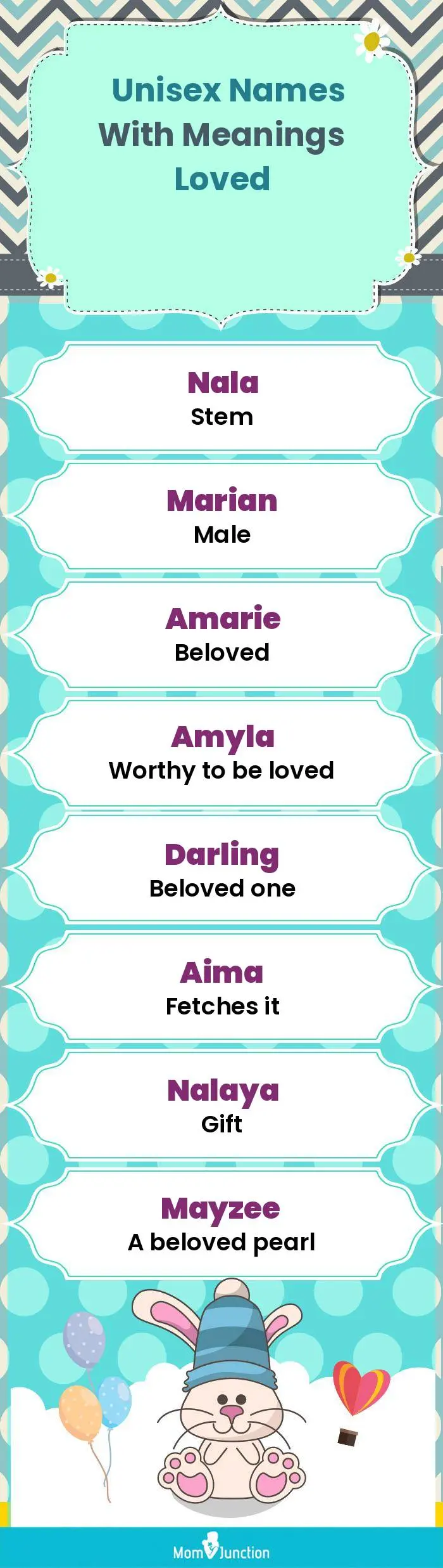  Unisex Names with Meanings Loved(infographic)