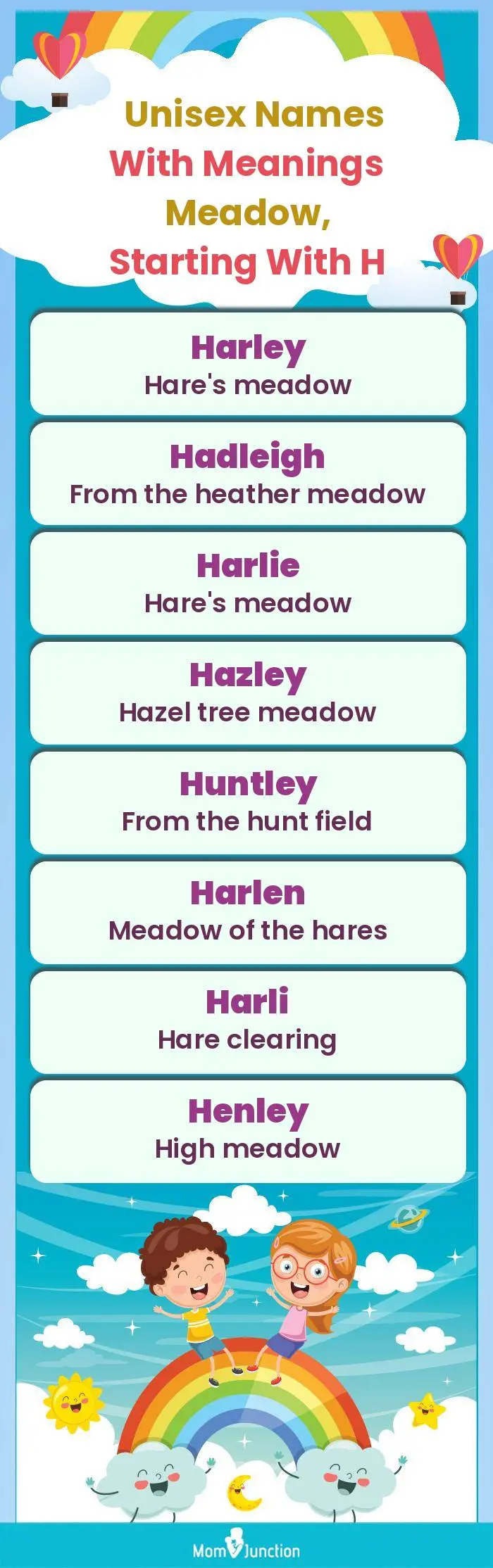  Unisex Names with Meanings Meadow, Starting With H(infographic)