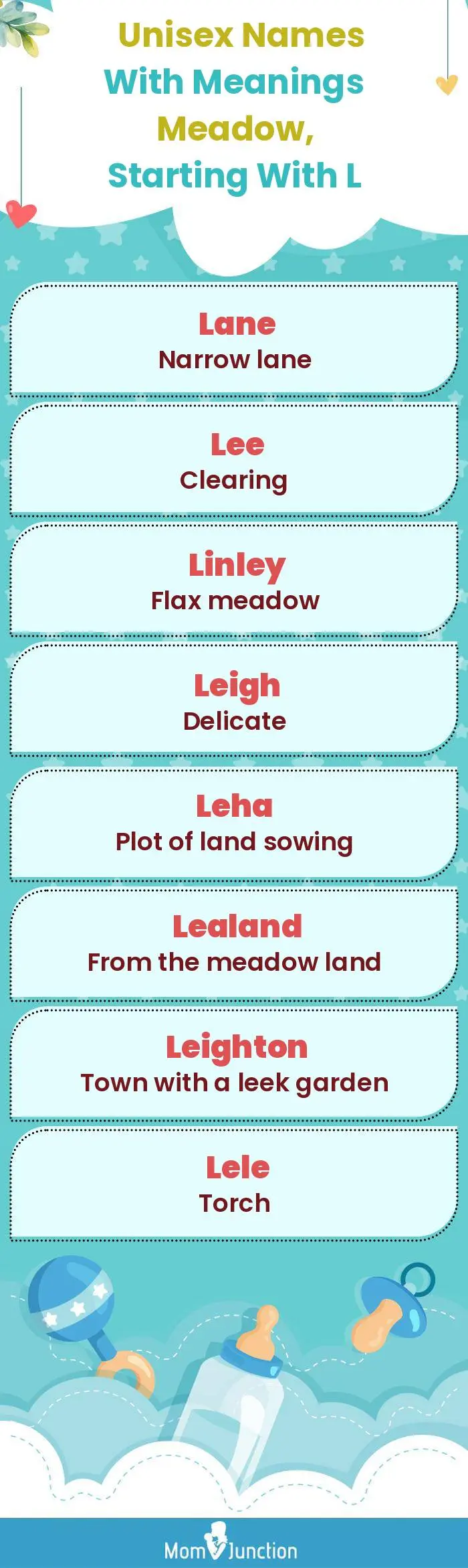  Unisex Names with Meanings Meadow, Starting With L(infographic)