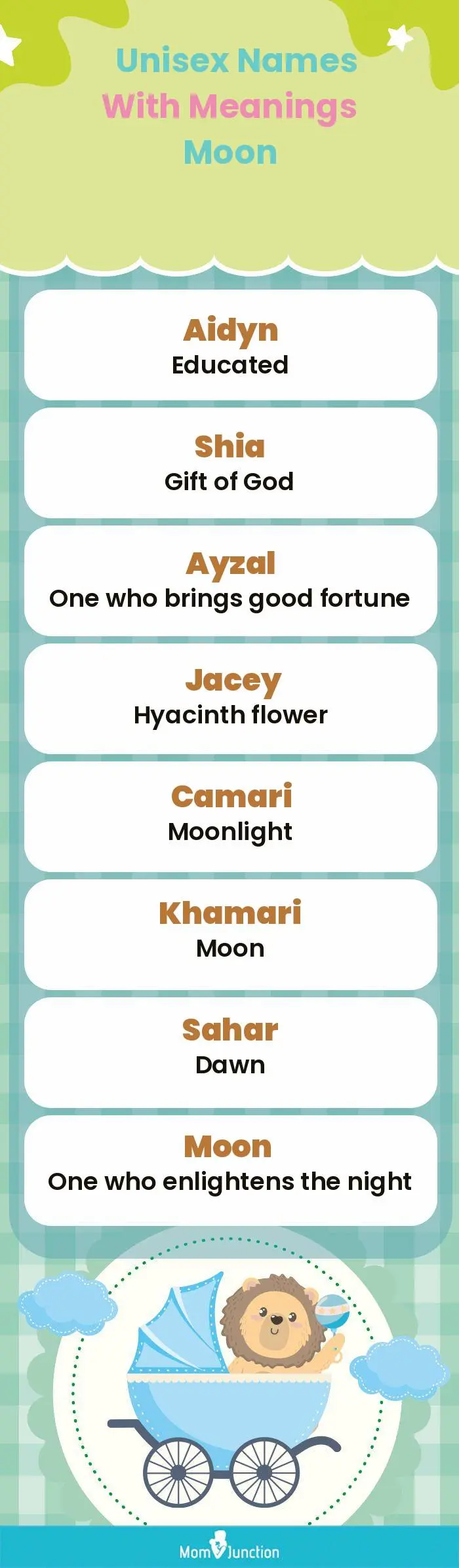  Unisex Names with Meanings Moon(infographic)