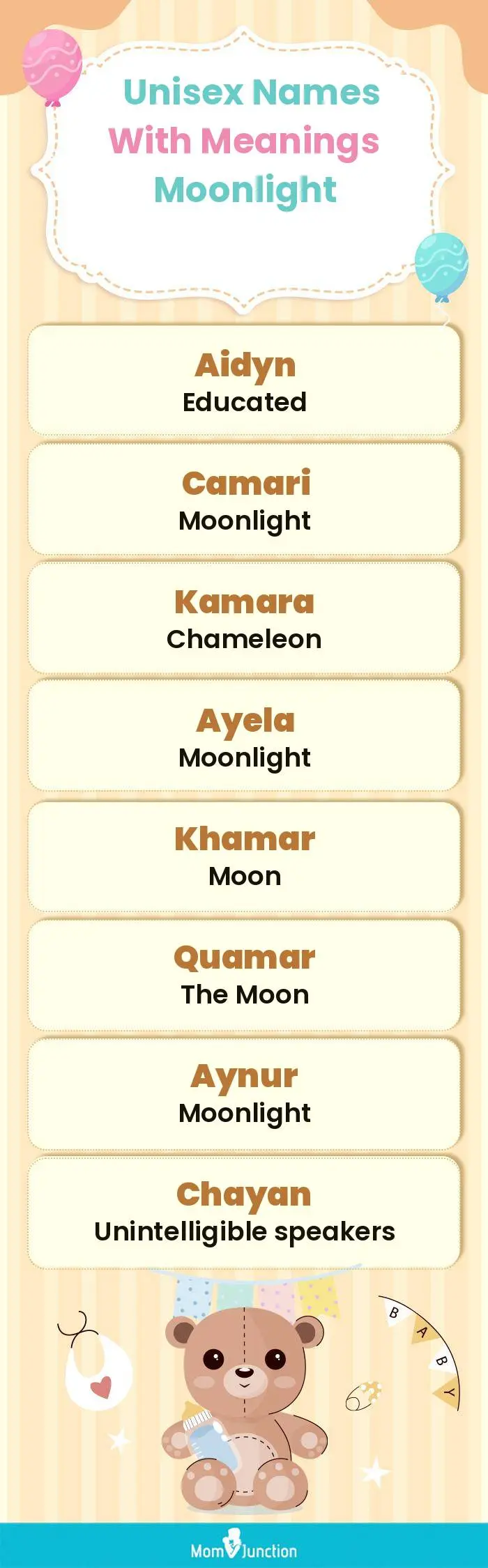  Unisex Names with Meanings Moonlight(infographic)