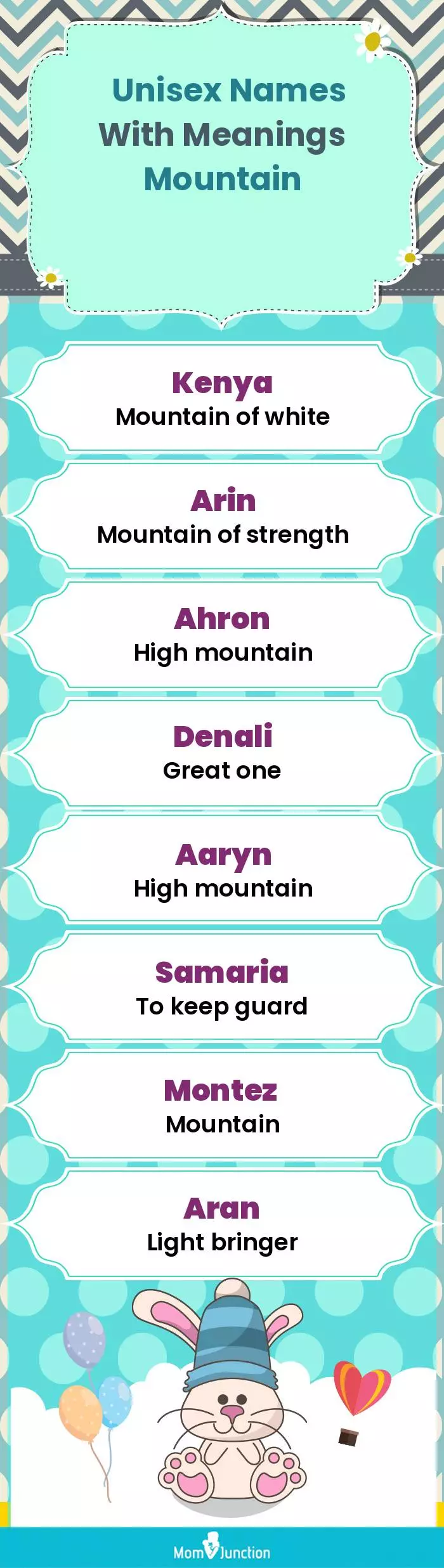  Unisex Names with Meanings Mountain(infographic)