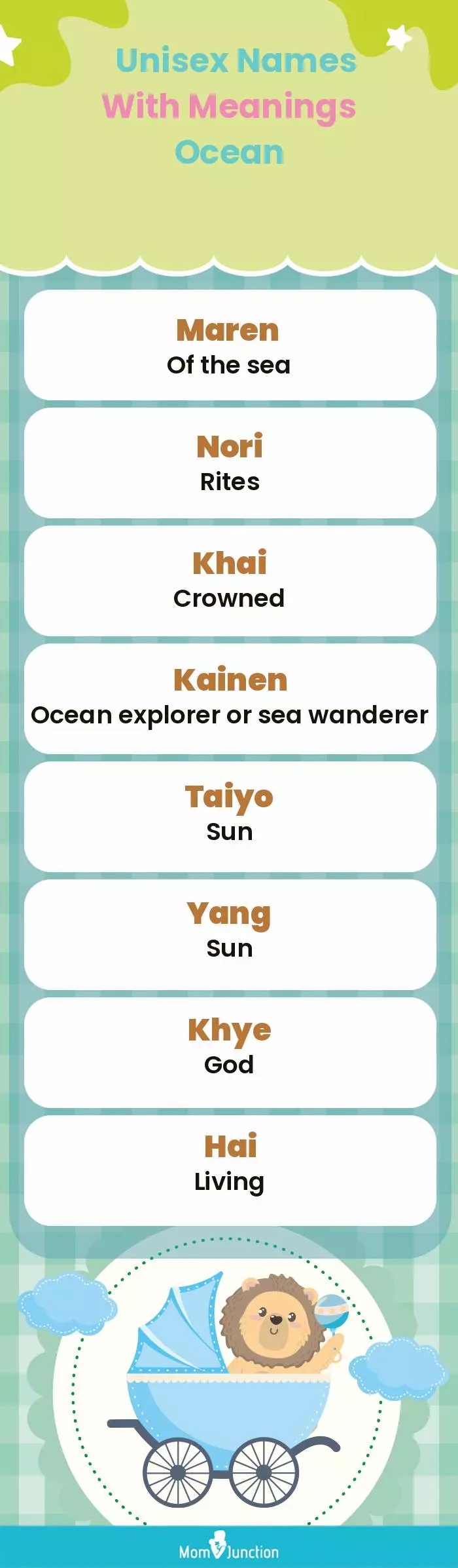  Unisex Names with Meanings Ocean(infographic)