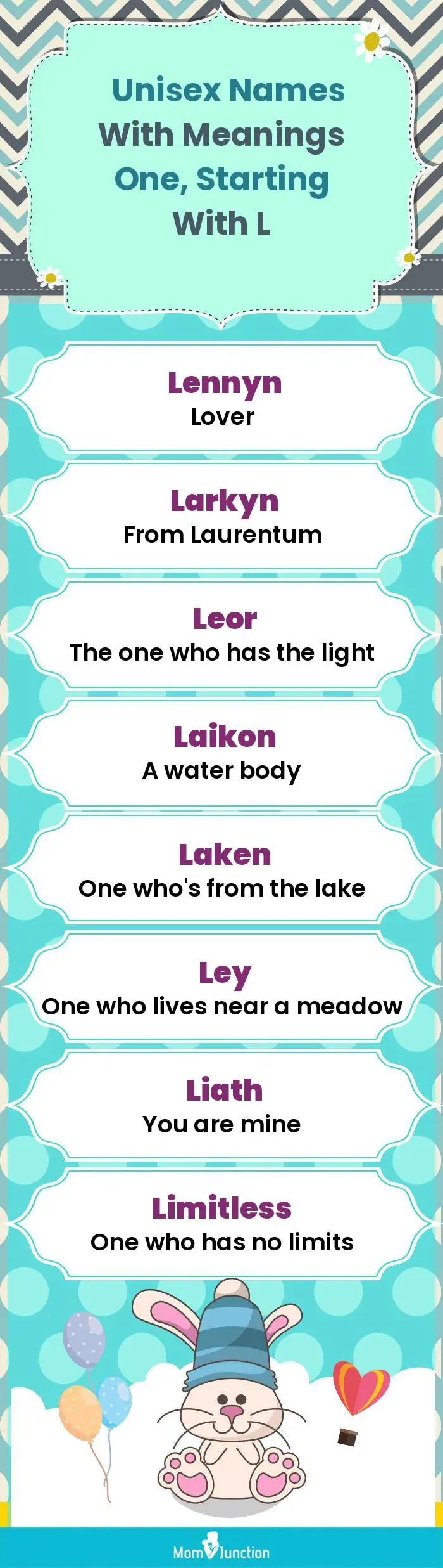  Unisex Names with Meanings One, Starting With L(infographic)