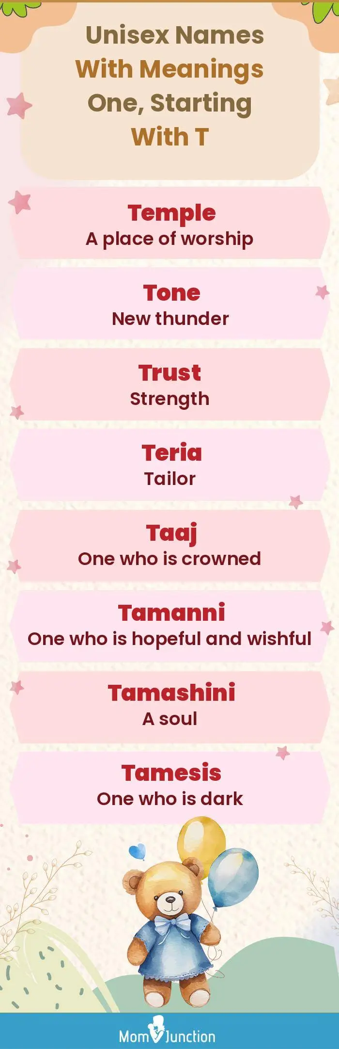  Unisex Names with Meanings One, Starting With T(infographic)