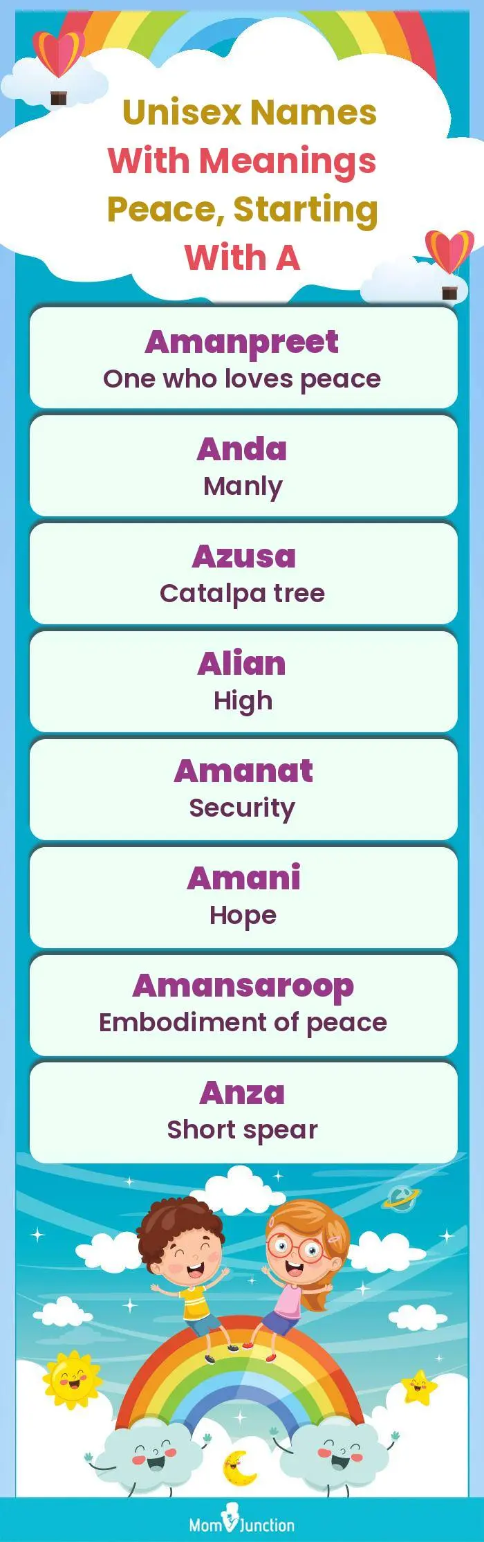  Unisex Names with Meanings Peace, Starting With A(infographic)