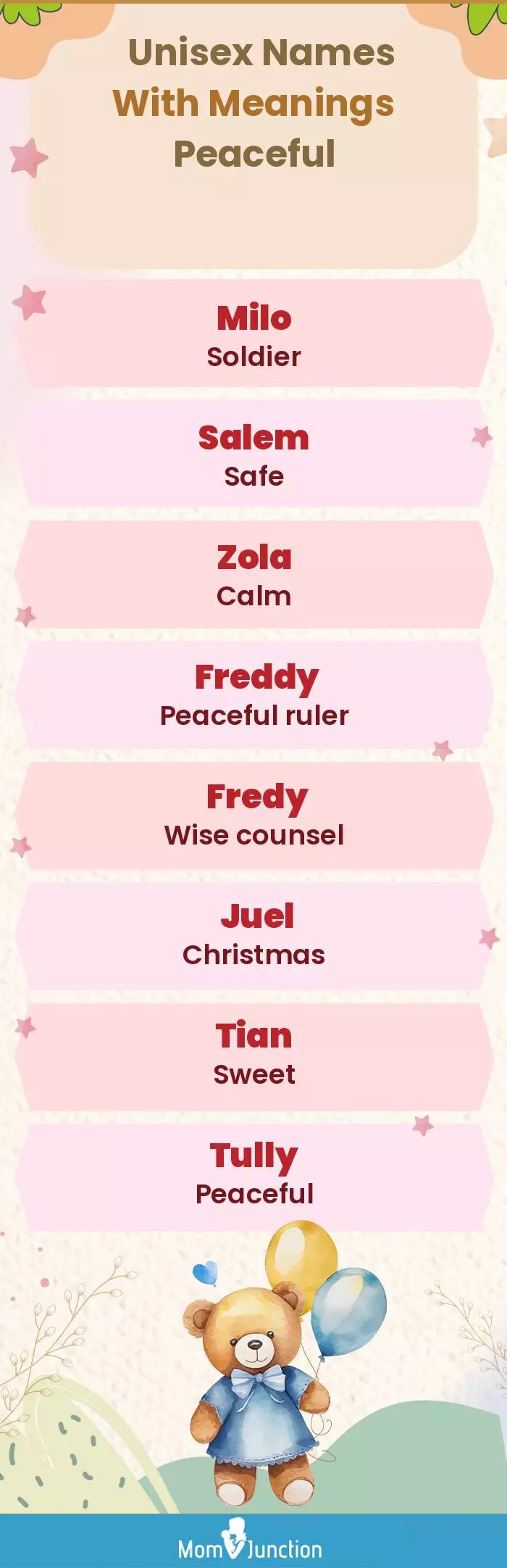  Unisex Names with Meanings Peaceful(infographic)