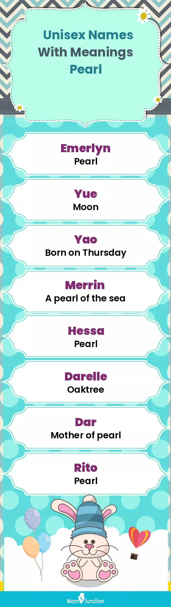  Unisex Names with Meanings Pearl(infographic)