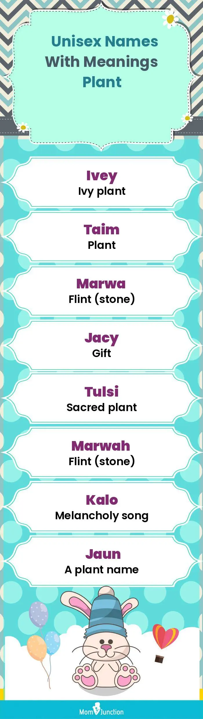  Unisex Names with Meanings Plant(infographic)