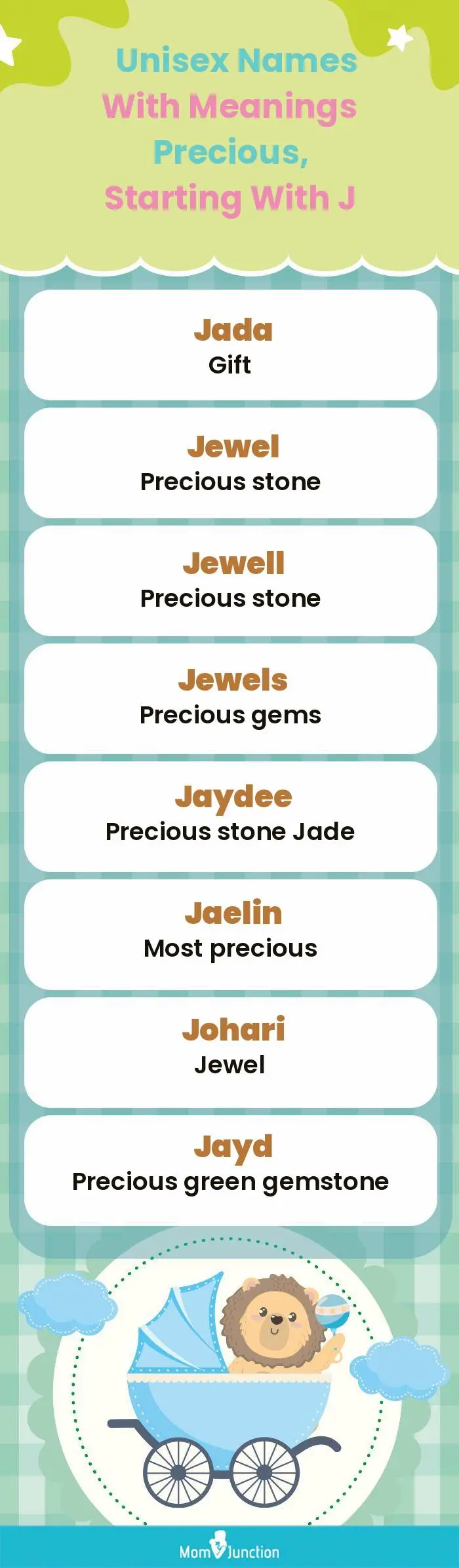  Unisex Names with Meanings Precious, Starting With J(infographic)