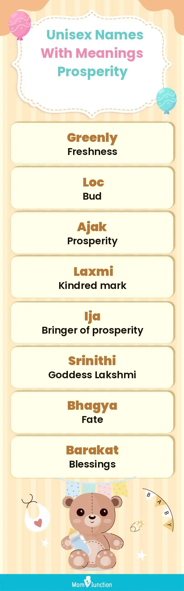  Unisex Names with Meanings Prosperity(infographic)