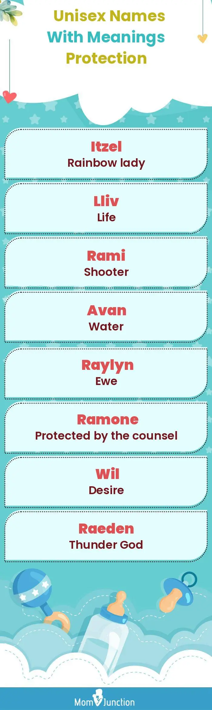  Unisex Names with Meanings Protection(infographic)