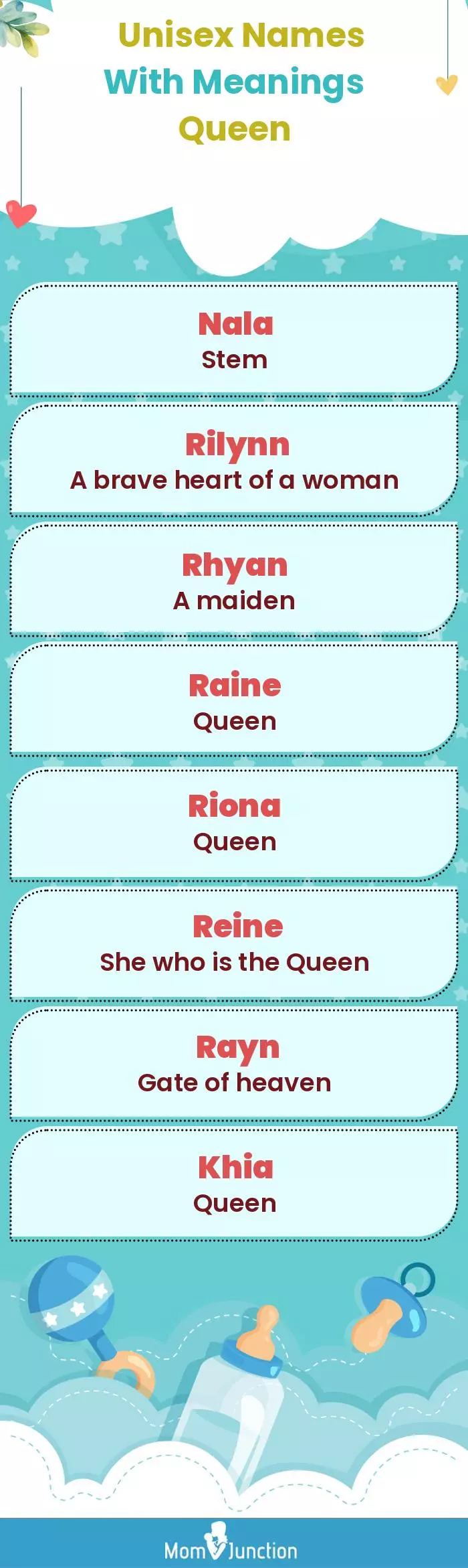  Unisex Names with Meanings Queen(infographic)