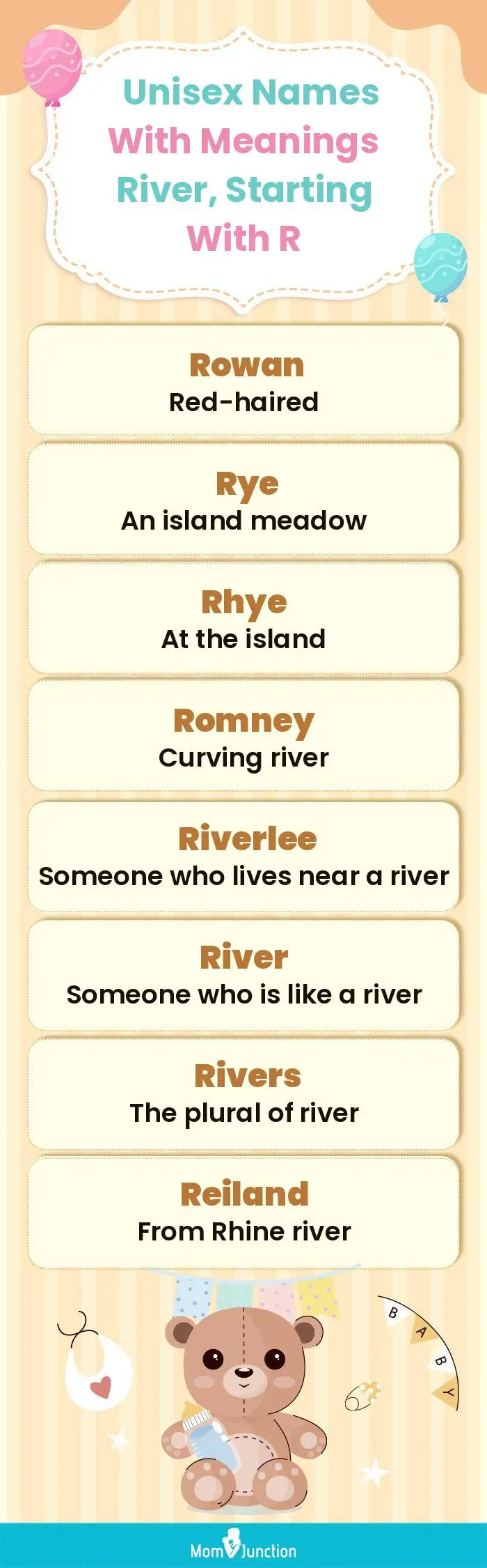  Unisex Names with Meanings River, Starting With R(infographic)