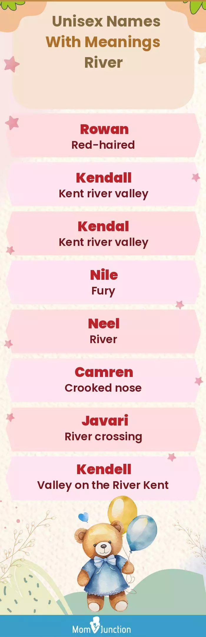  Unisex Names with Meanings River(infographic)