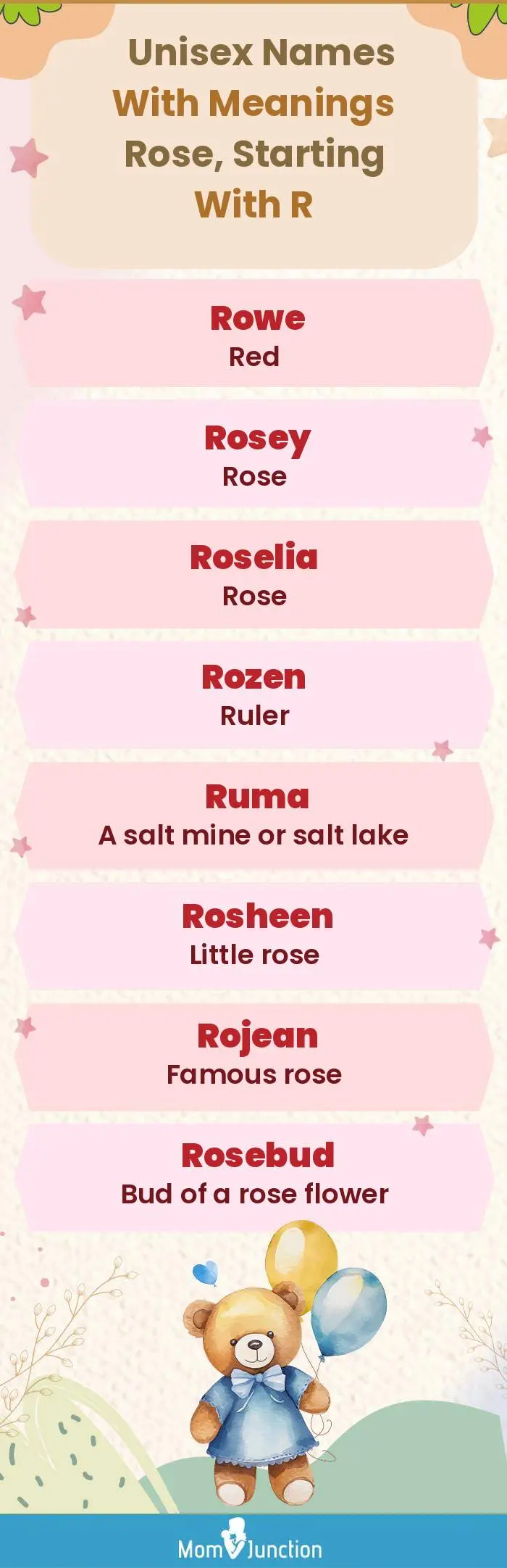  Unisex Names with Meanings Rose, Starting With R(infographic)