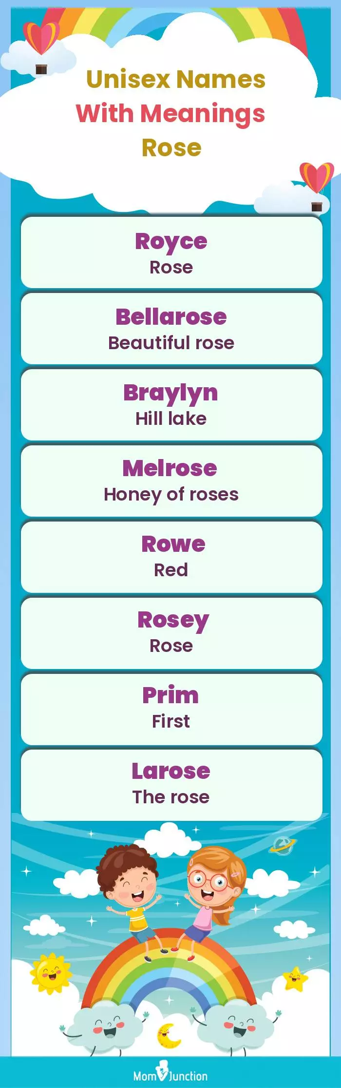  Unisex Names with Meanings Rose(infographic)