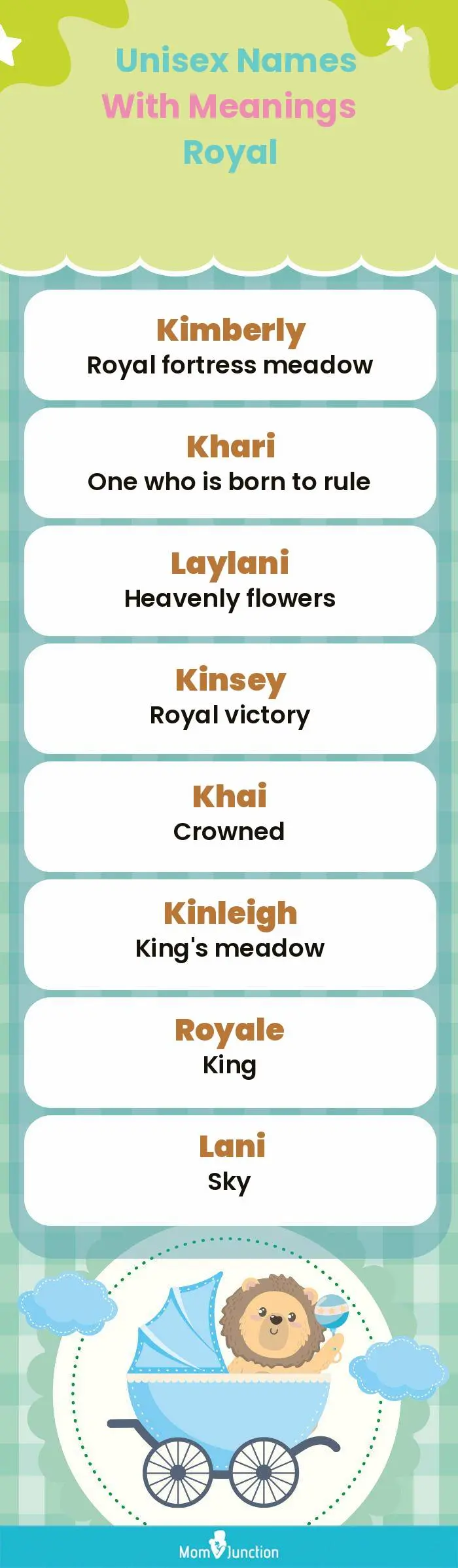  Unisex Names with Meanings Royal(infographic)