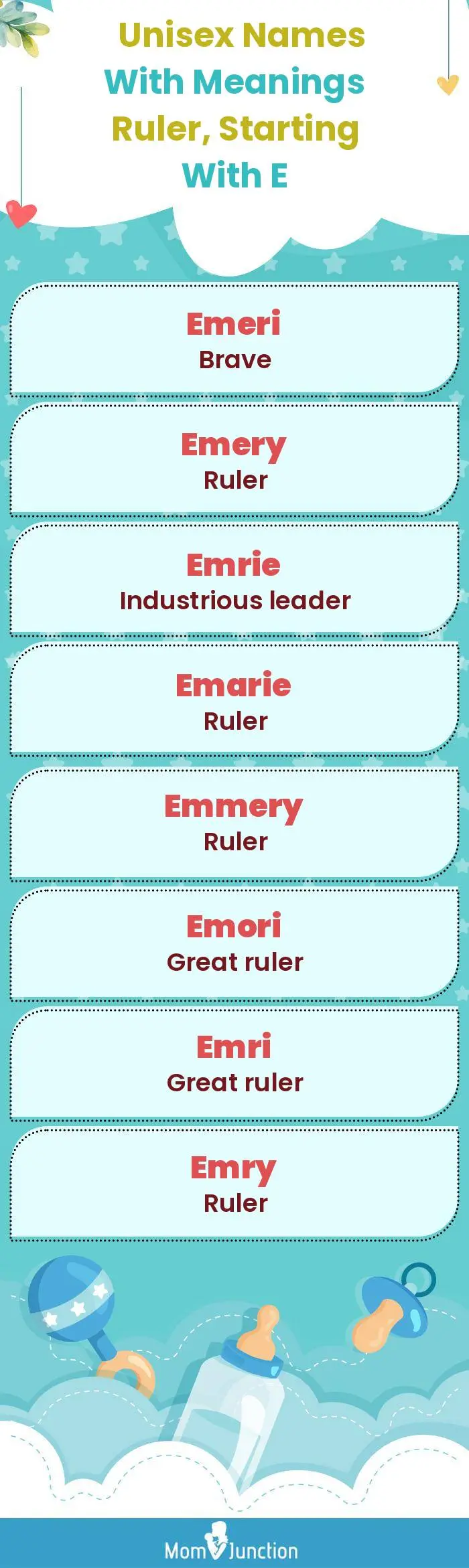  Unisex Names with Meanings Ruler, Starting With E(infographic)