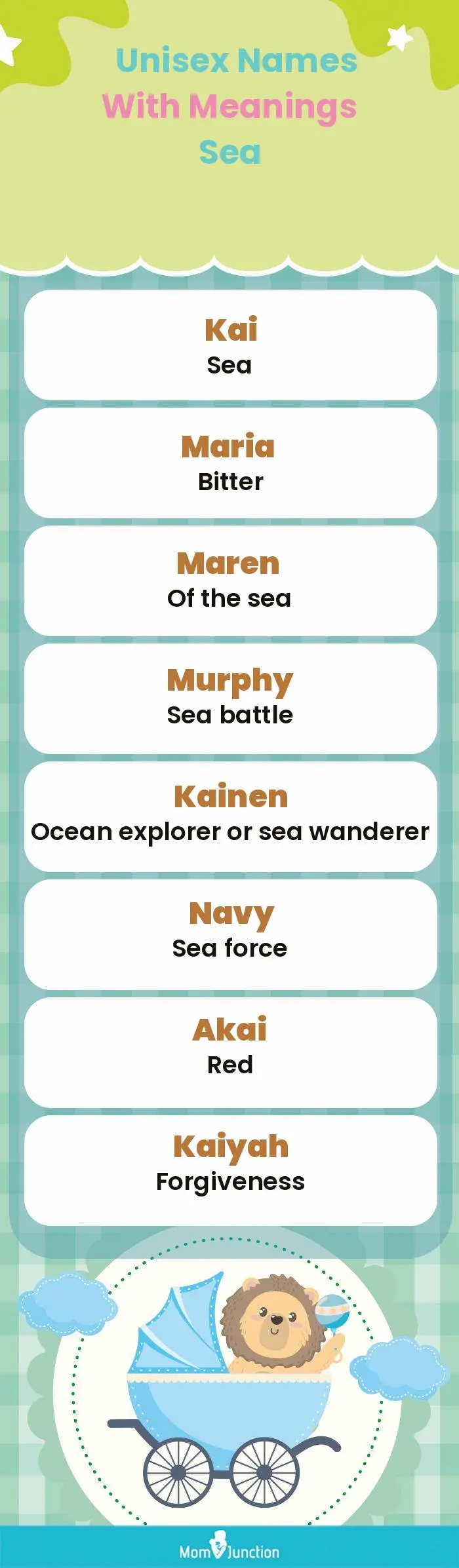  Unisex Names with Meanings Sea(infographic)