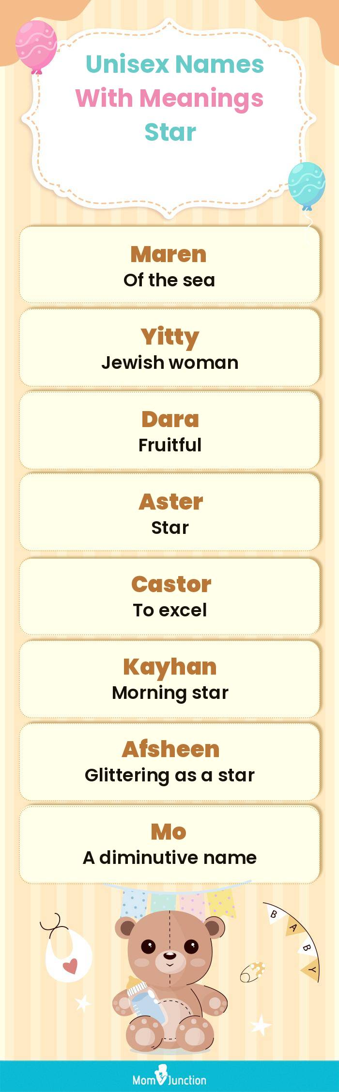  Unisex Names with Meanings Star(infographic)