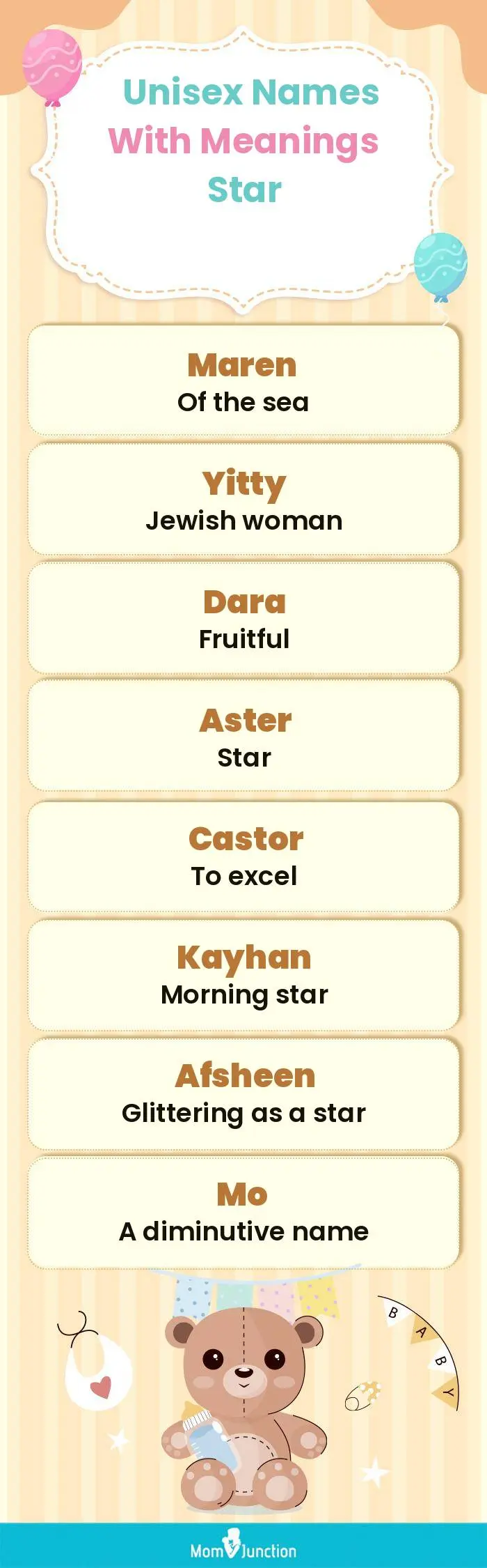  Unisex Names with Meanings Star(infographic)