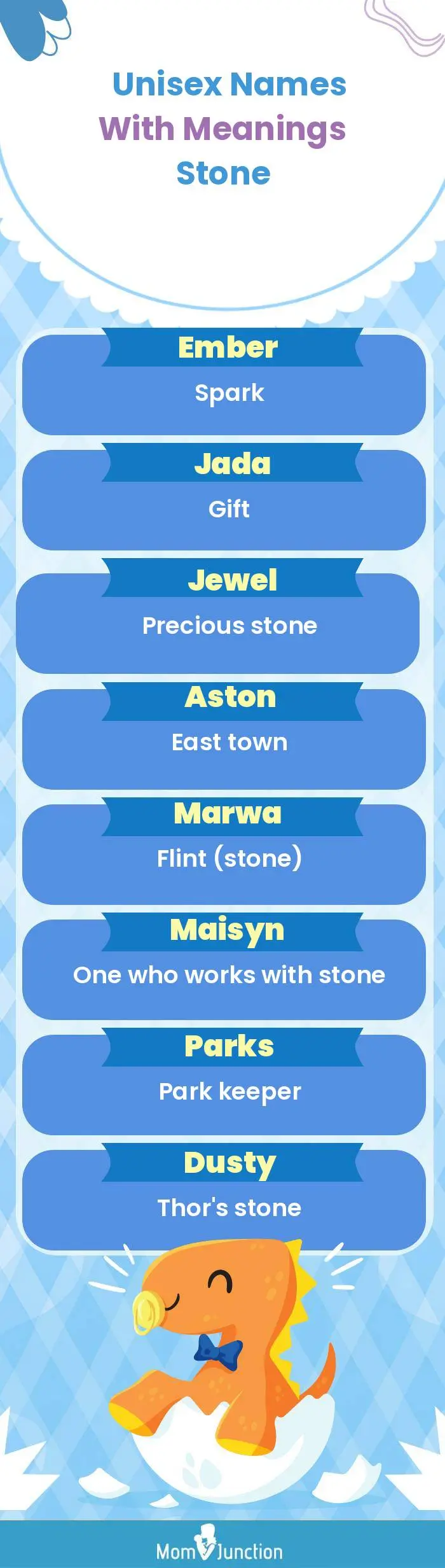  Unisex Names with Meanings Stone(infographic)