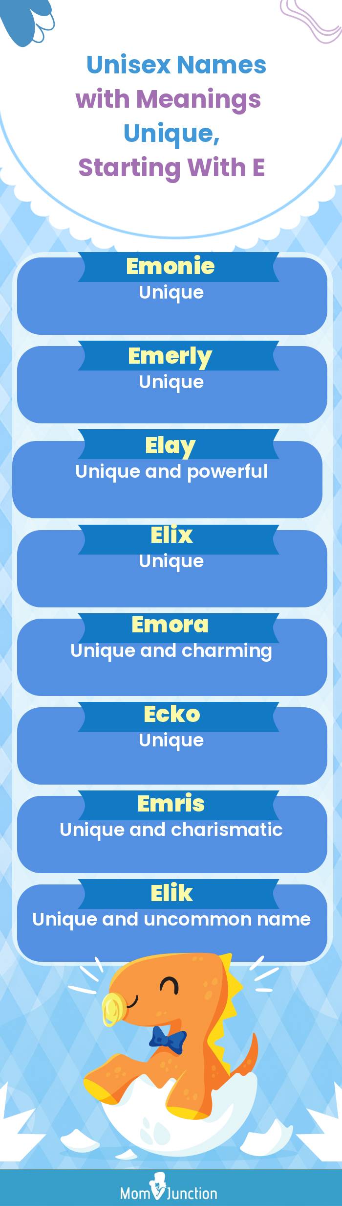  Unisex Names with Meanings Unique, Starting With E(infographic)