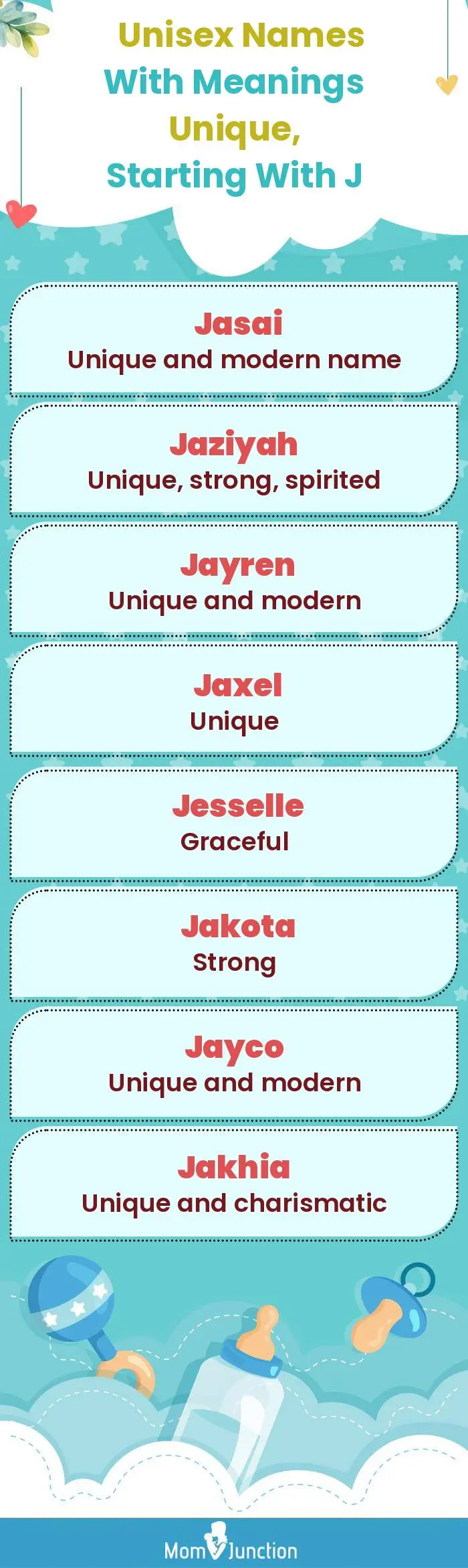  Unisex Names with Meanings Unique, Starting With J(infographic)