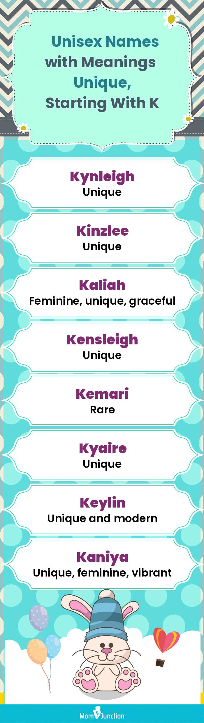  Unisex Names with Meanings Unique, Starting With K(infographic)