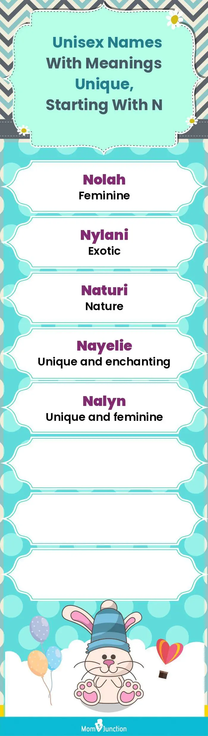  Unisex Names with Meanings Unique, Starting With N(infographic)