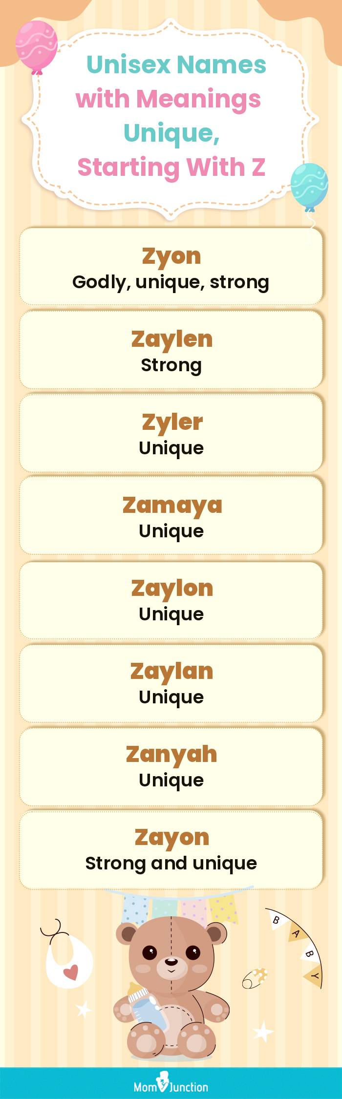  Unisex Names with Meanings Unique, Starting With Z(infographic)