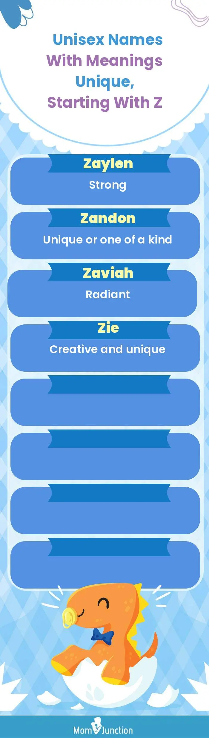  Unisex Names with Meanings Unique, Starting With Z(infographic)