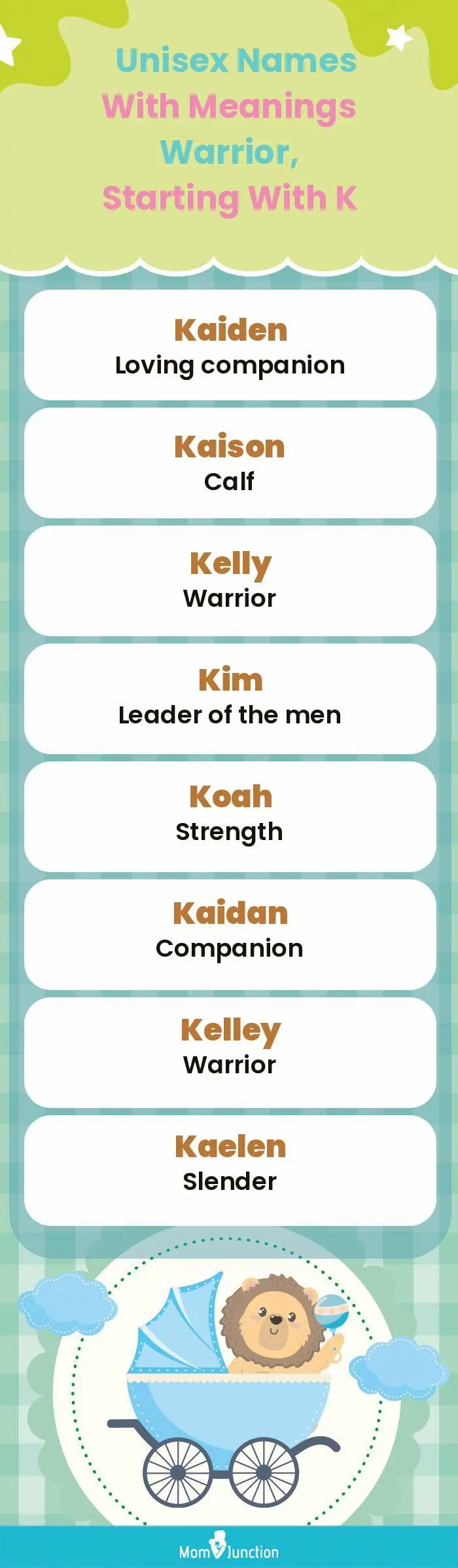  Unisex Names with Meanings Warrior, Starting With K(infographic)