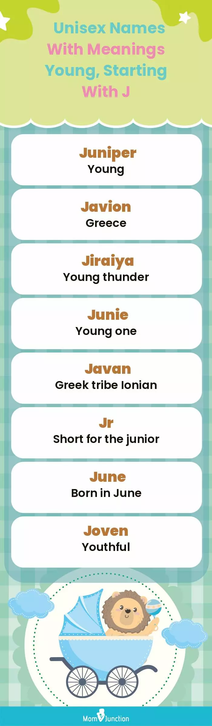  Unisex Names with Meanings Young, Starting With J(infographic)