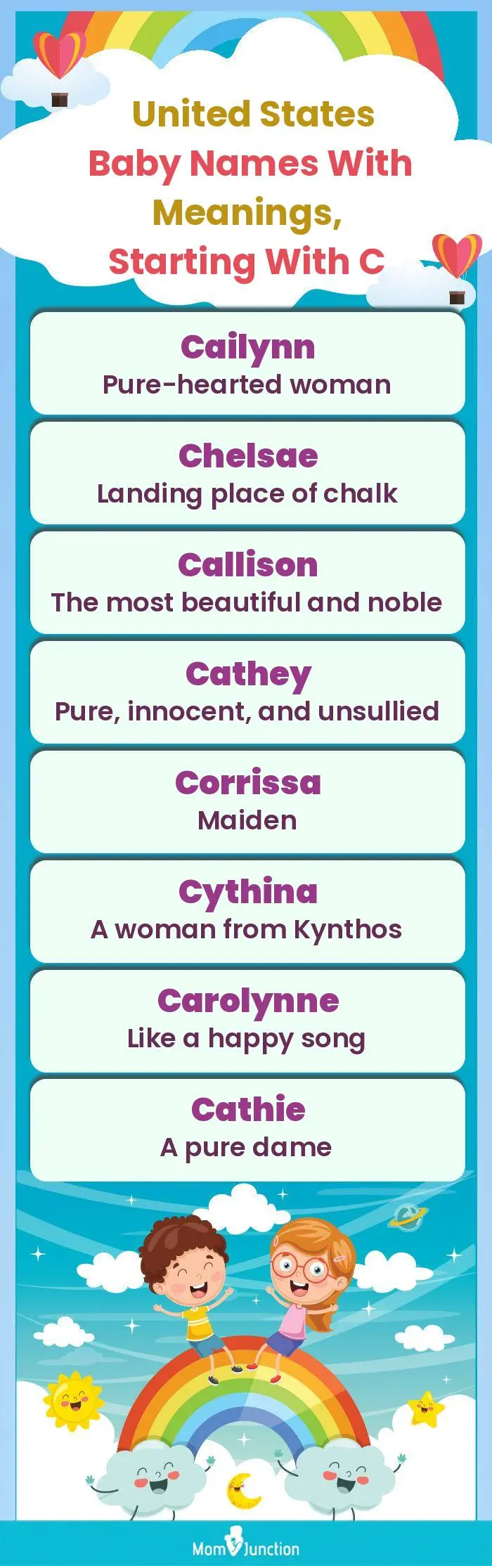  United States Baby Names with Meanings, Starting With C(infographic)