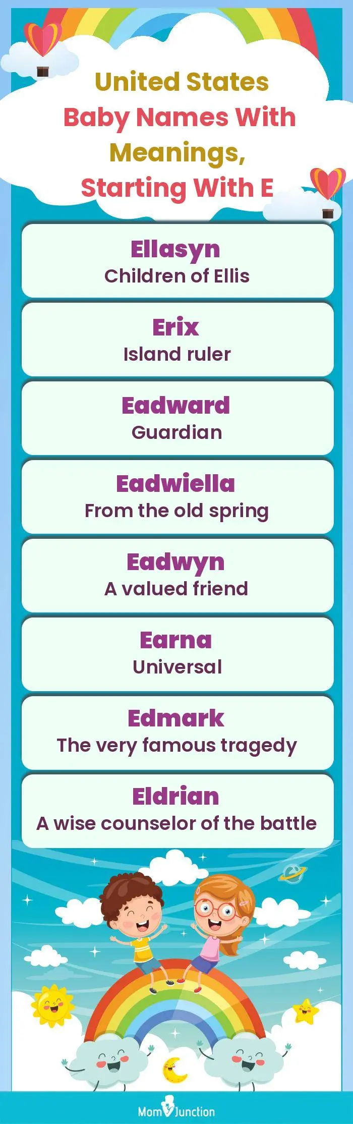  United States Baby Names with Meanings, Starting With E(infographic)