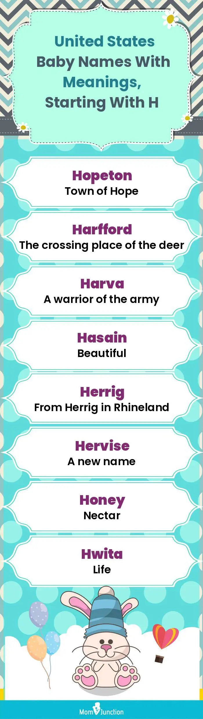  United States Baby Names with Meanings, Starting With H(infographic)