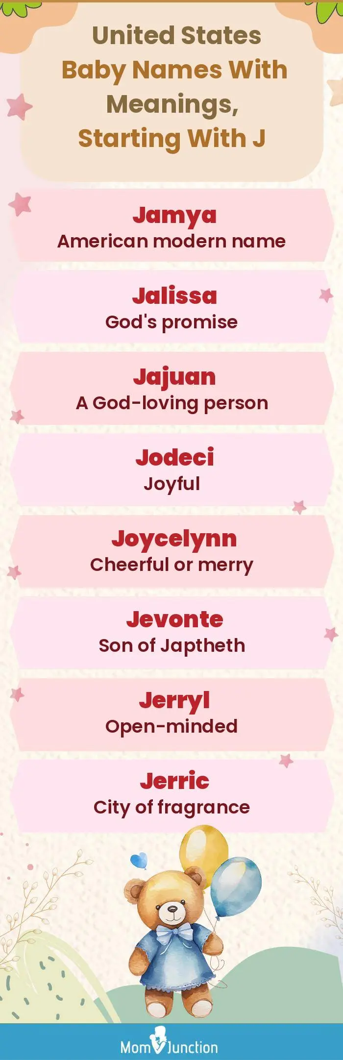  United States Baby Names with Meanings, Starting With J(infographic)