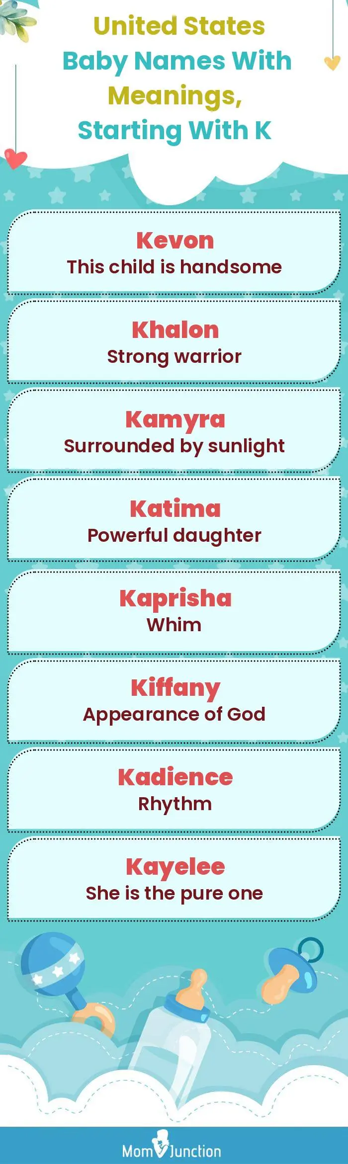  United States Baby Names with Meanings, Starting With K(infographic)