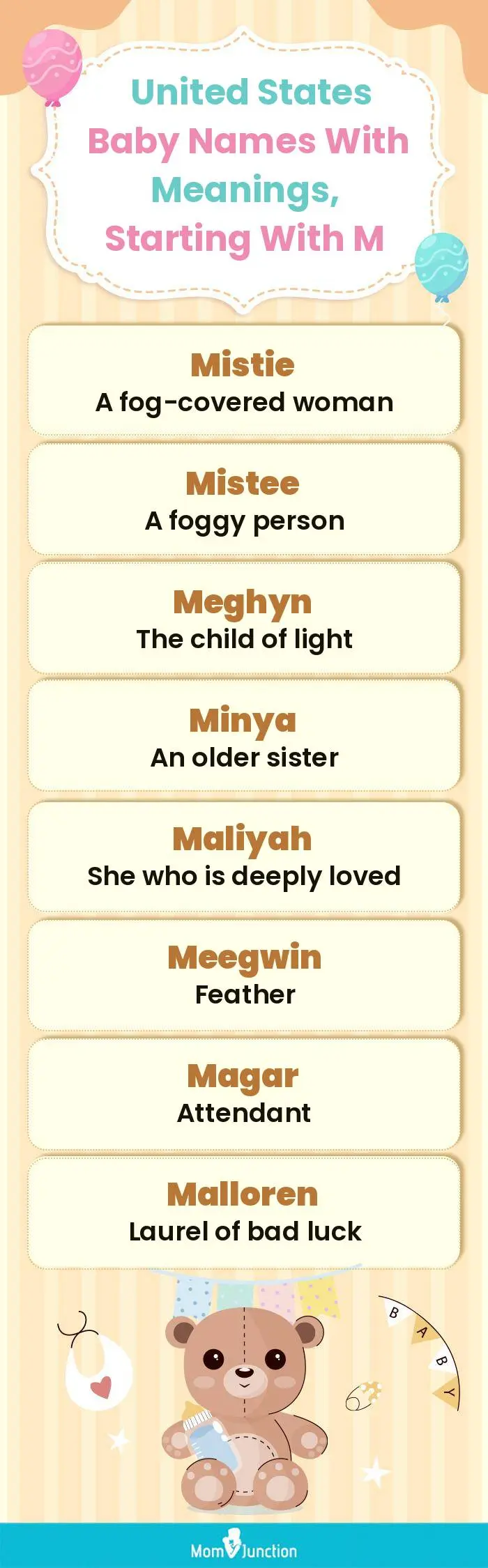  United States Baby Names with Meanings, Starting With M(infographic)