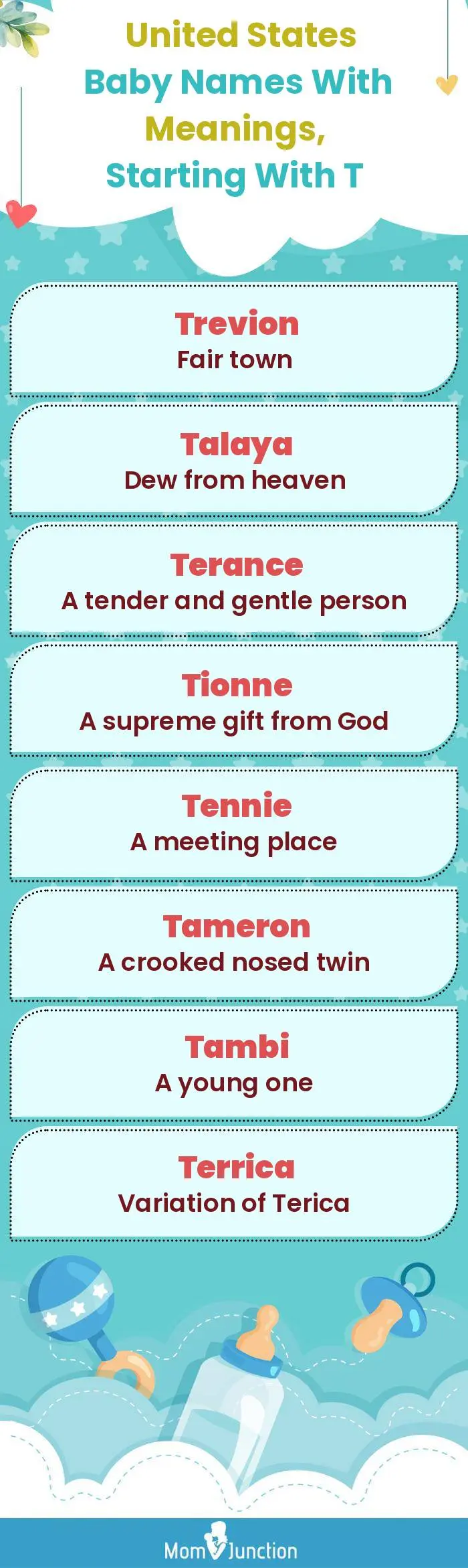  United States Baby Names with Meanings, Starting With T(infographic)