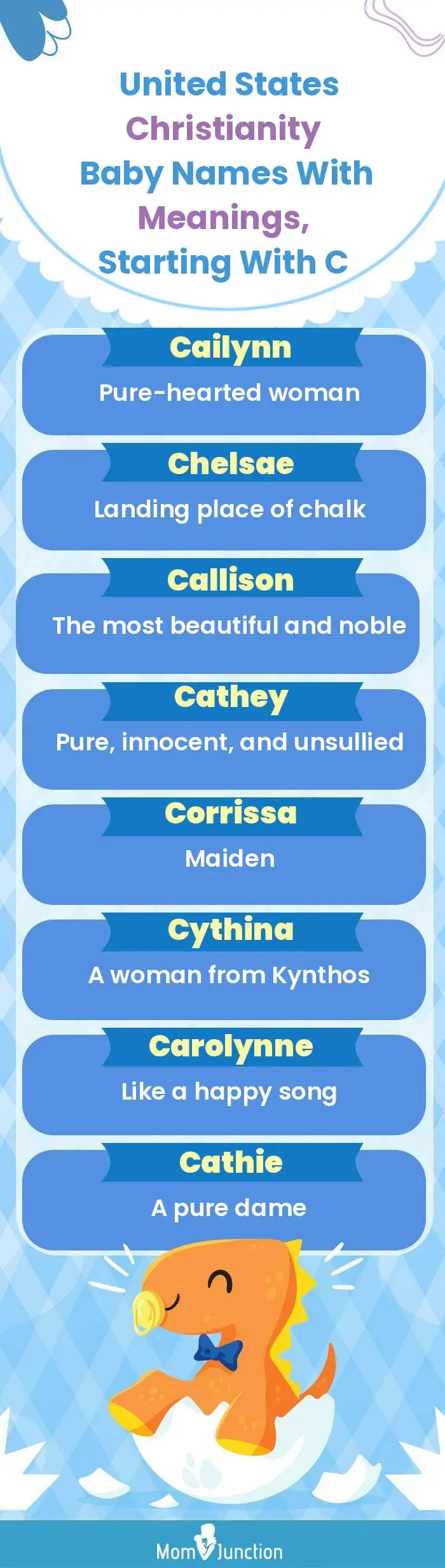  United States Christianity Baby Names with Meanings, Starting With C(infographic)