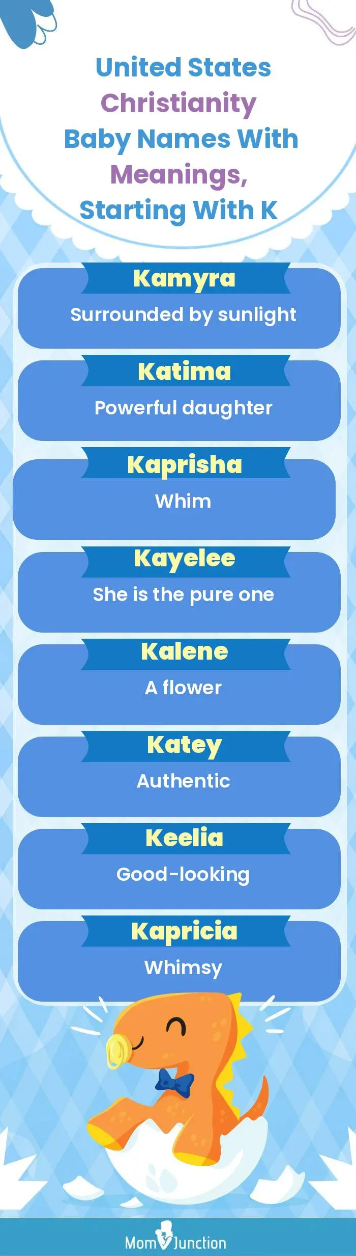  United States Christianity Baby Names with Meanings, Starting With K(infographic)