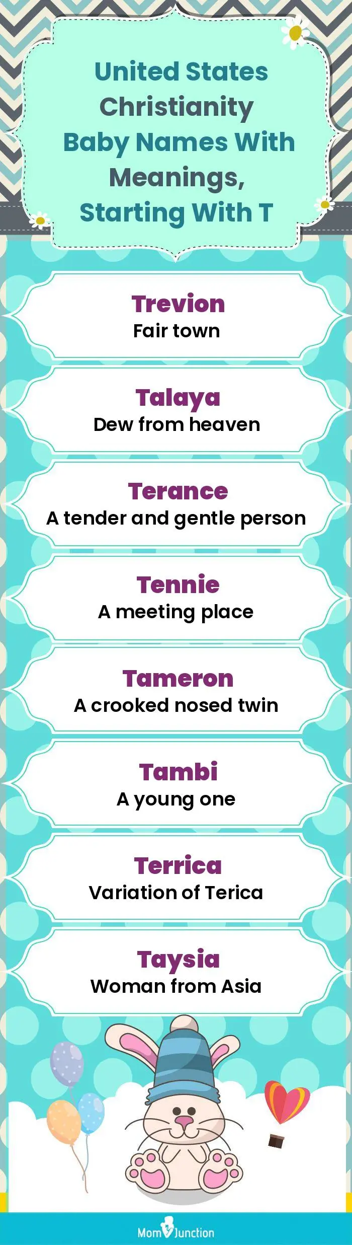  United States Christianity Baby Names with Meanings, Starting With T(infographic)