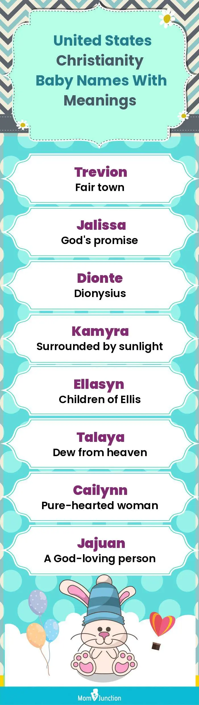  United States Christianity Baby Names with Meanings(infographic)