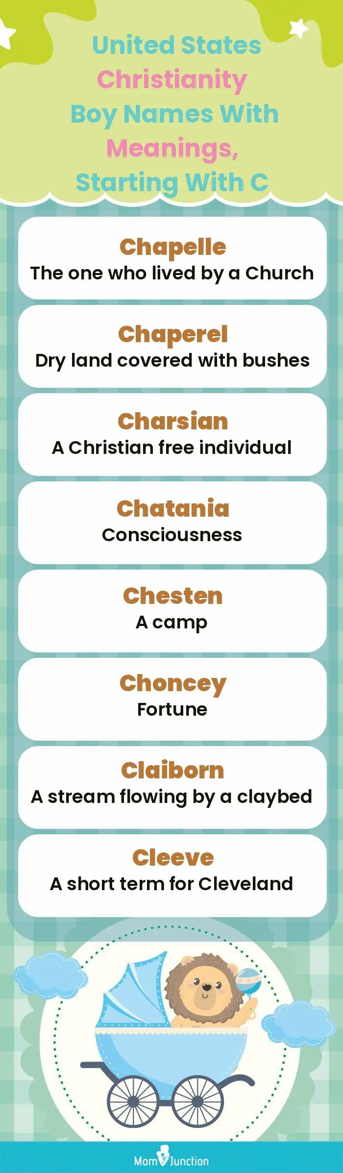  United States Christianity Boy Names with Meanings, Starting With C(infographic)