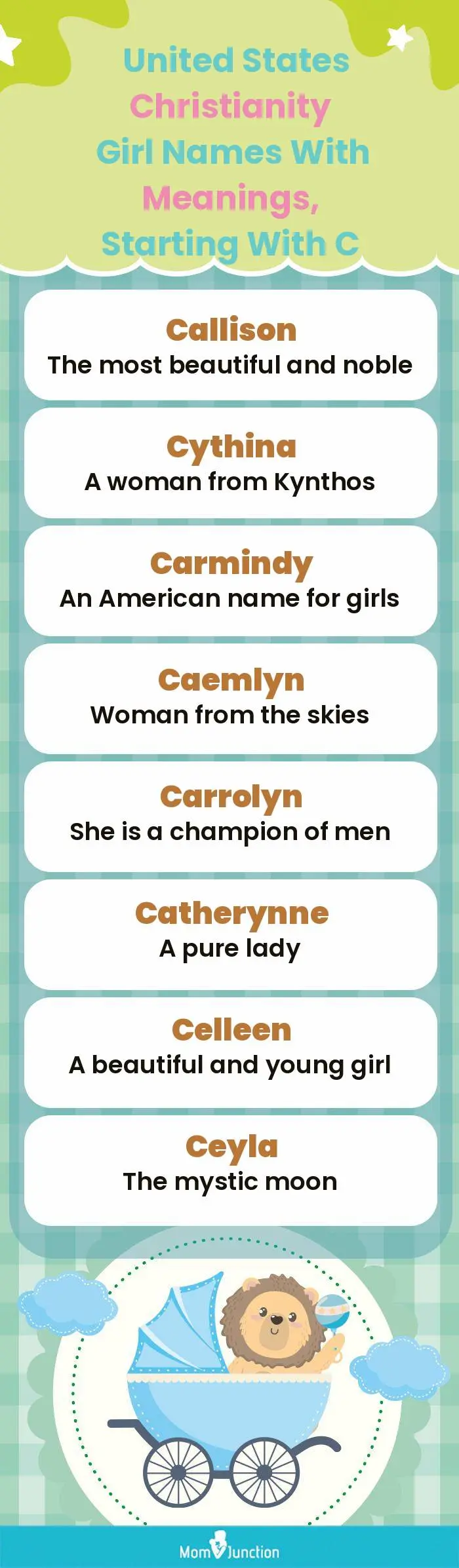  United States Christianity Girl Names with Meanings, Starting With C(infographic)