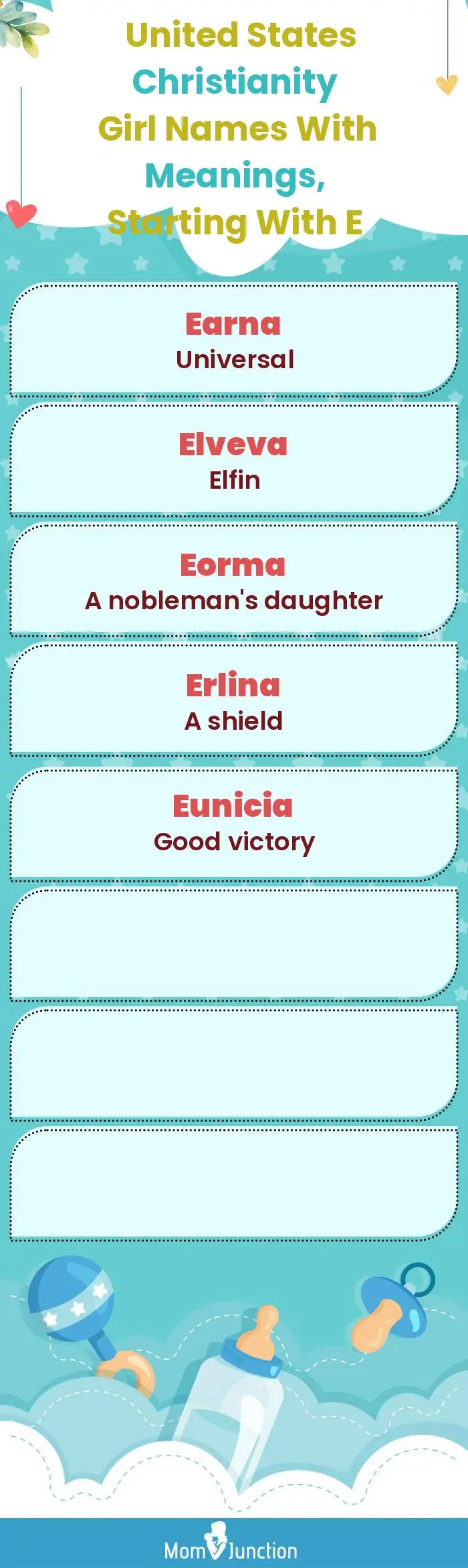  United States Christianity Girl Names with Meanings, Starting With E(infographic)