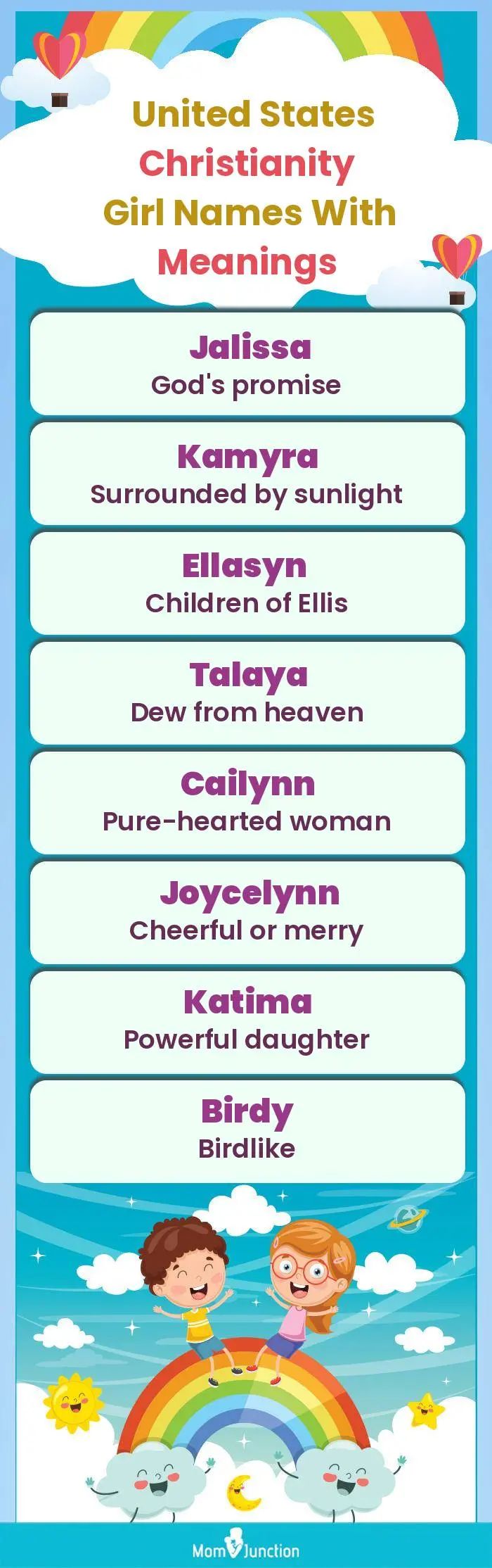  United States Christianity Girl Names with Meanings(infographic)